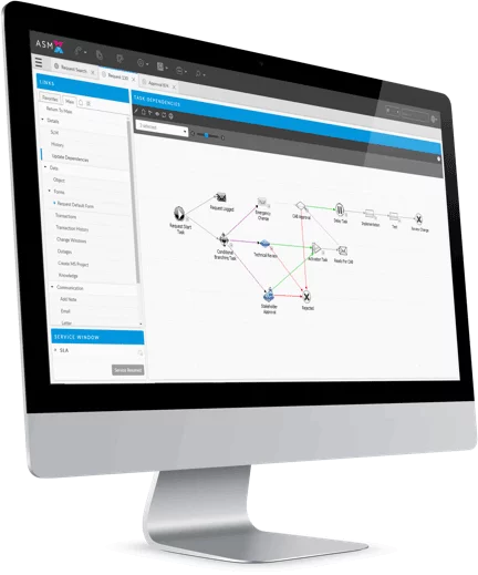 Graphical Workflow Engine
