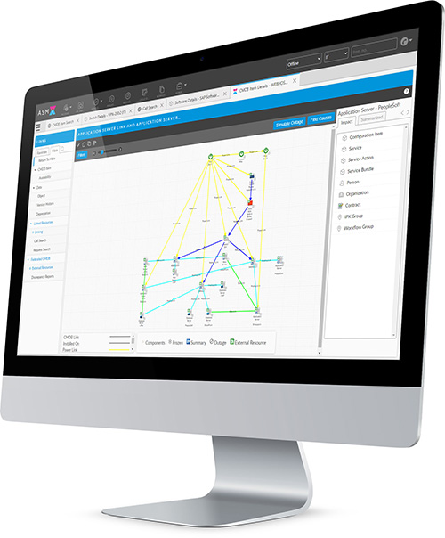 View outages within your CMDB