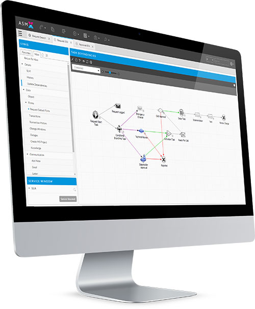 Sophisticated workflow engine