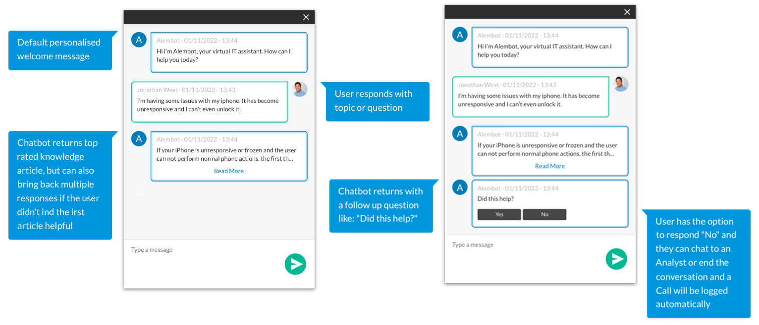 chatbot