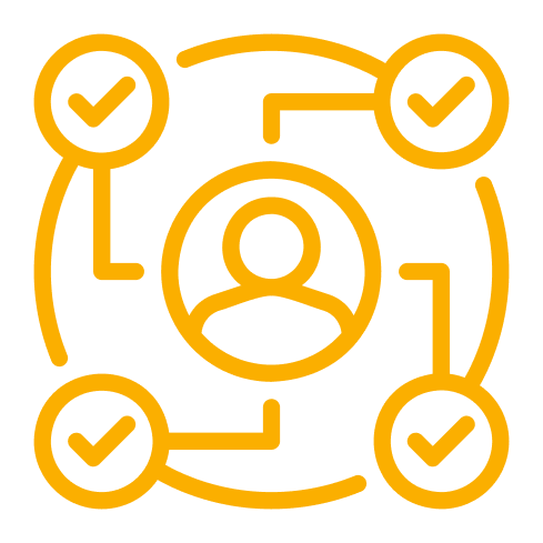 Service Level Management (SLM) | Alemba ITSM Software