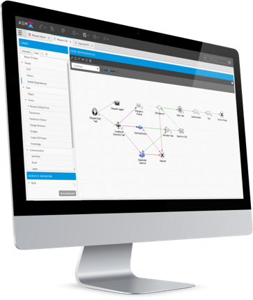 Alemba Service Manager Workflow Screen