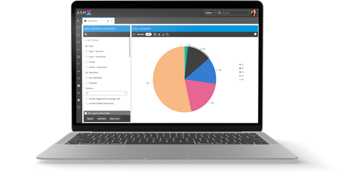 Alemba Service Manager - Call search piechart screen