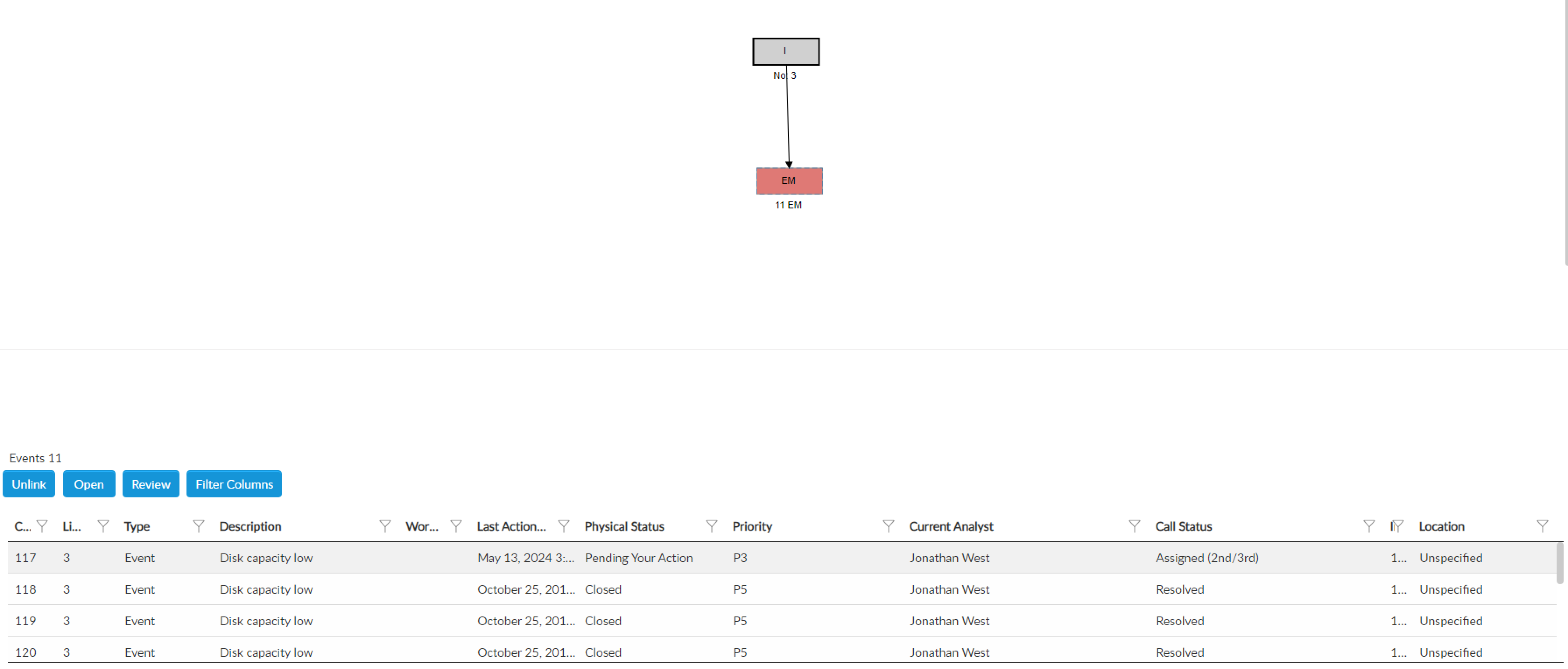 Alemba Service Manager workflow on iMac
