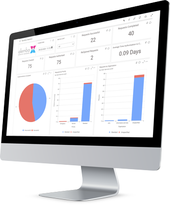 Image of dashboards in Alemba Service Manager shown on a desktop screen