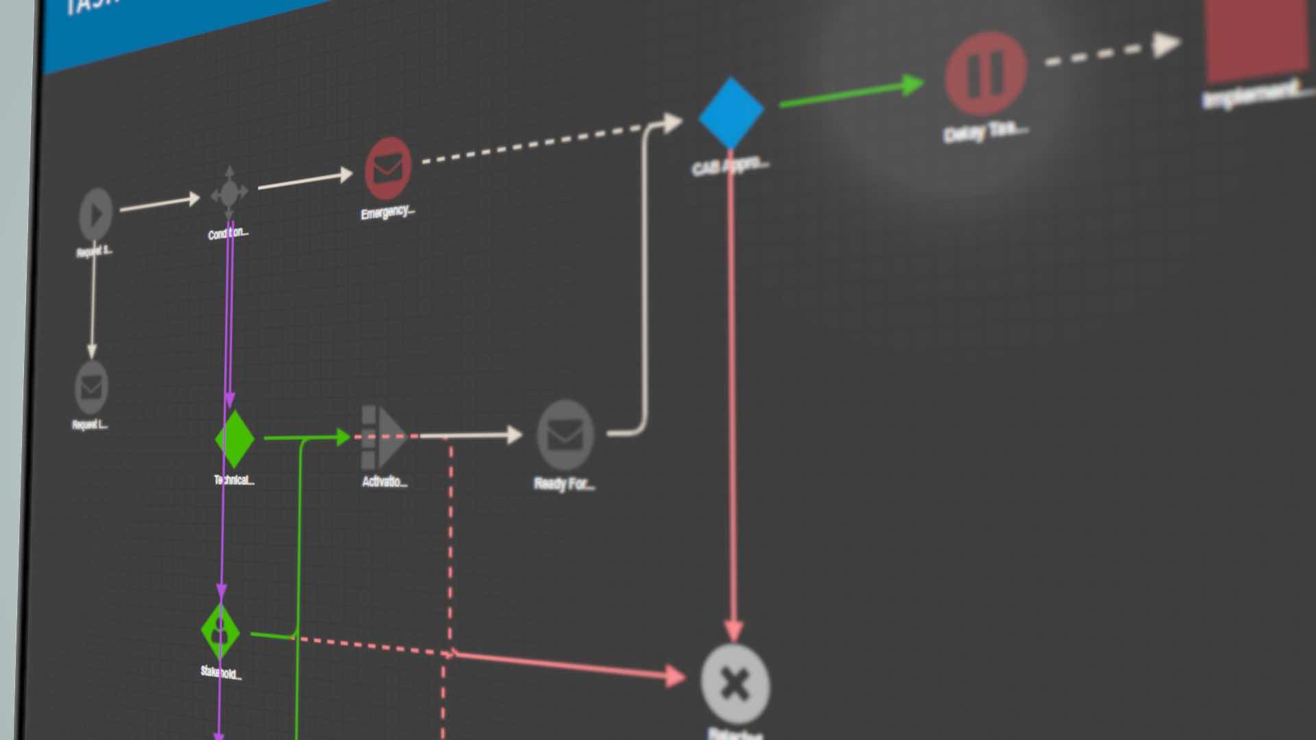 Workflow engine